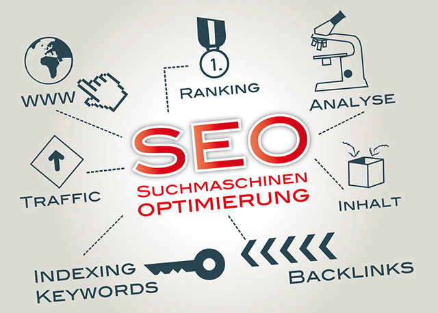 从17个要点来判断网站优化的效果(图1)